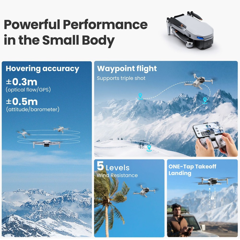 Globalny MiniX Drone! 4K UHD i – Fpv Drone Charger recenzja i cena