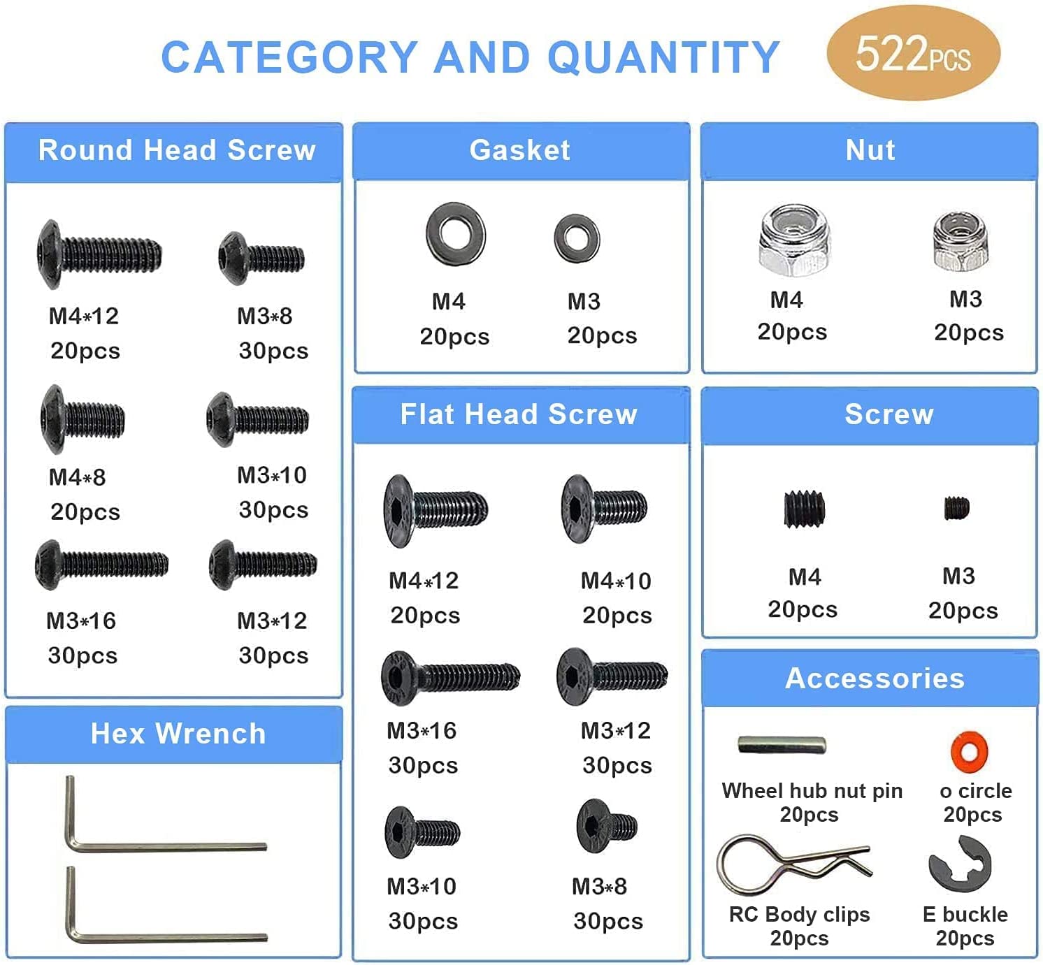 522 szt. Uniwersalne zestawy ś – Fpv Drone Tool Kit recenzja i cena